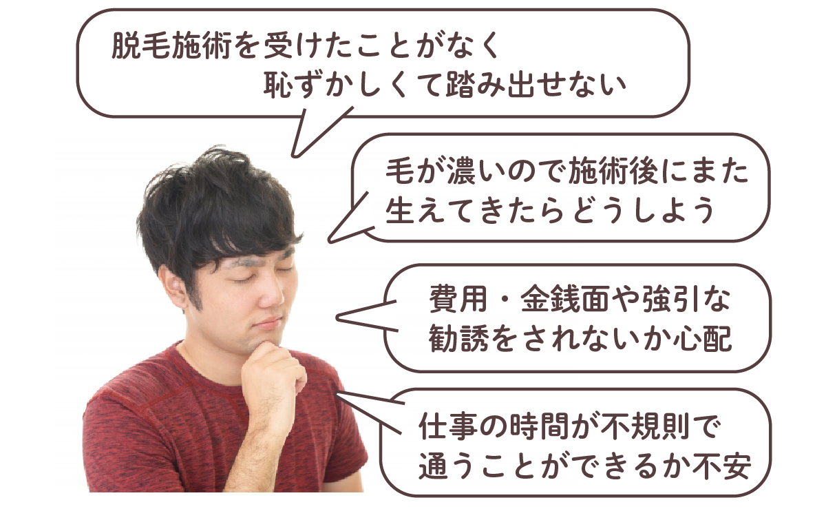 男性の悩み脱毛施術を受けたことがなく 恥ずかしくて踏み出せない毛が濃いので施術後にまた 生えてきたらどうしよう費用・金銭面や強引な 勧誘をされないか心配仕事の時間が不規則で 通うことができるか不安